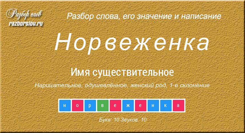 Разбор слова незнакомая. С непривычки. Отметить слова которые подходят для характеристики Медведушки. С непривычки как пишется